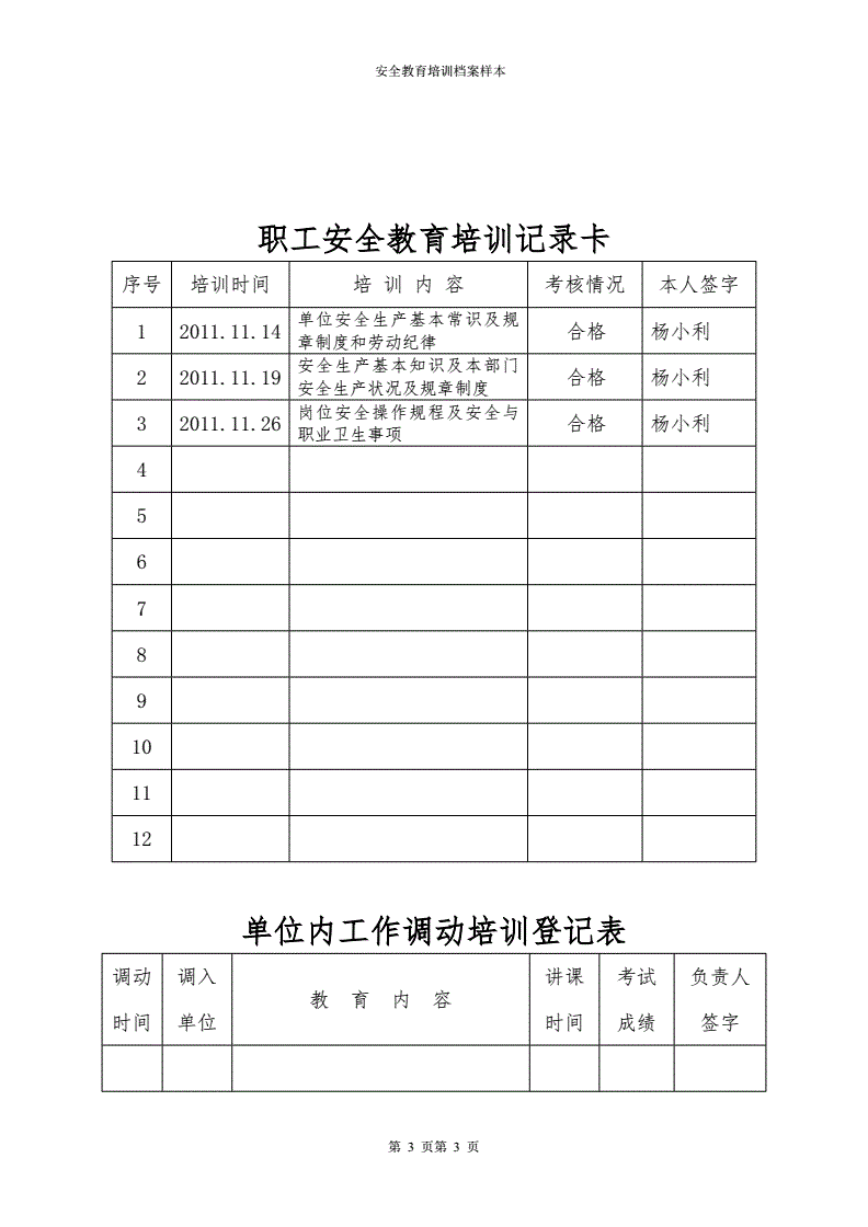 公司员工培训档案(员工培训档案记录表)