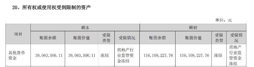 在建工程费用化会计分录(在建工程费用化会计分录大全)