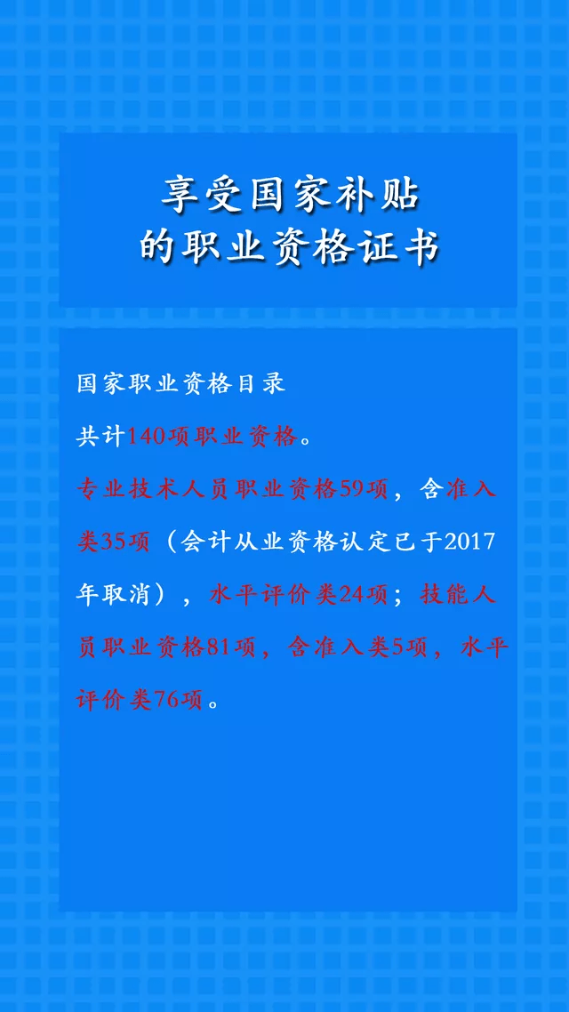 员工资格证书补贴办法(员工资格证书补贴办法最新)