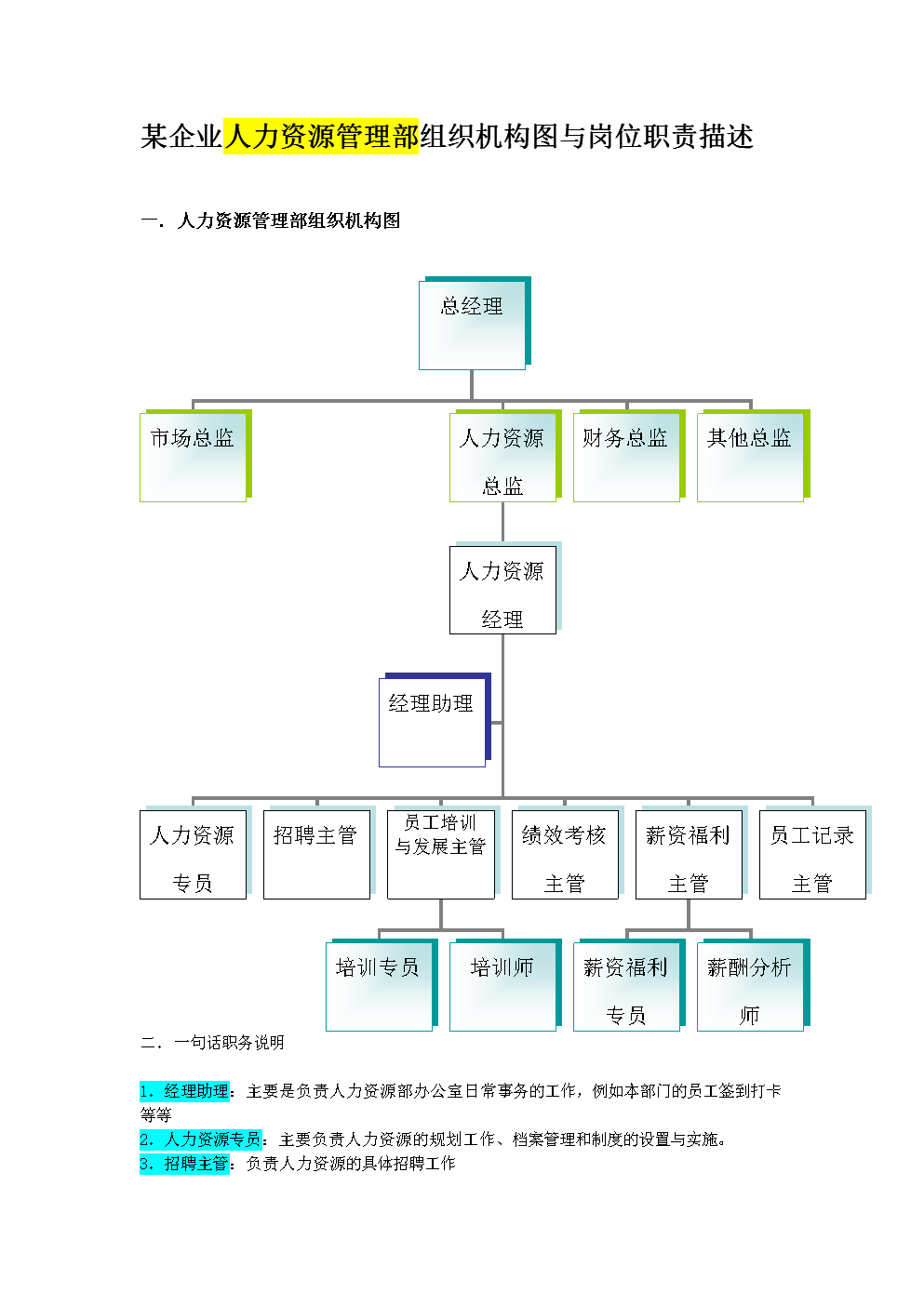 组织管理和人力资源管理的区别(组织与人力资源管理和人力资源管理的区别)