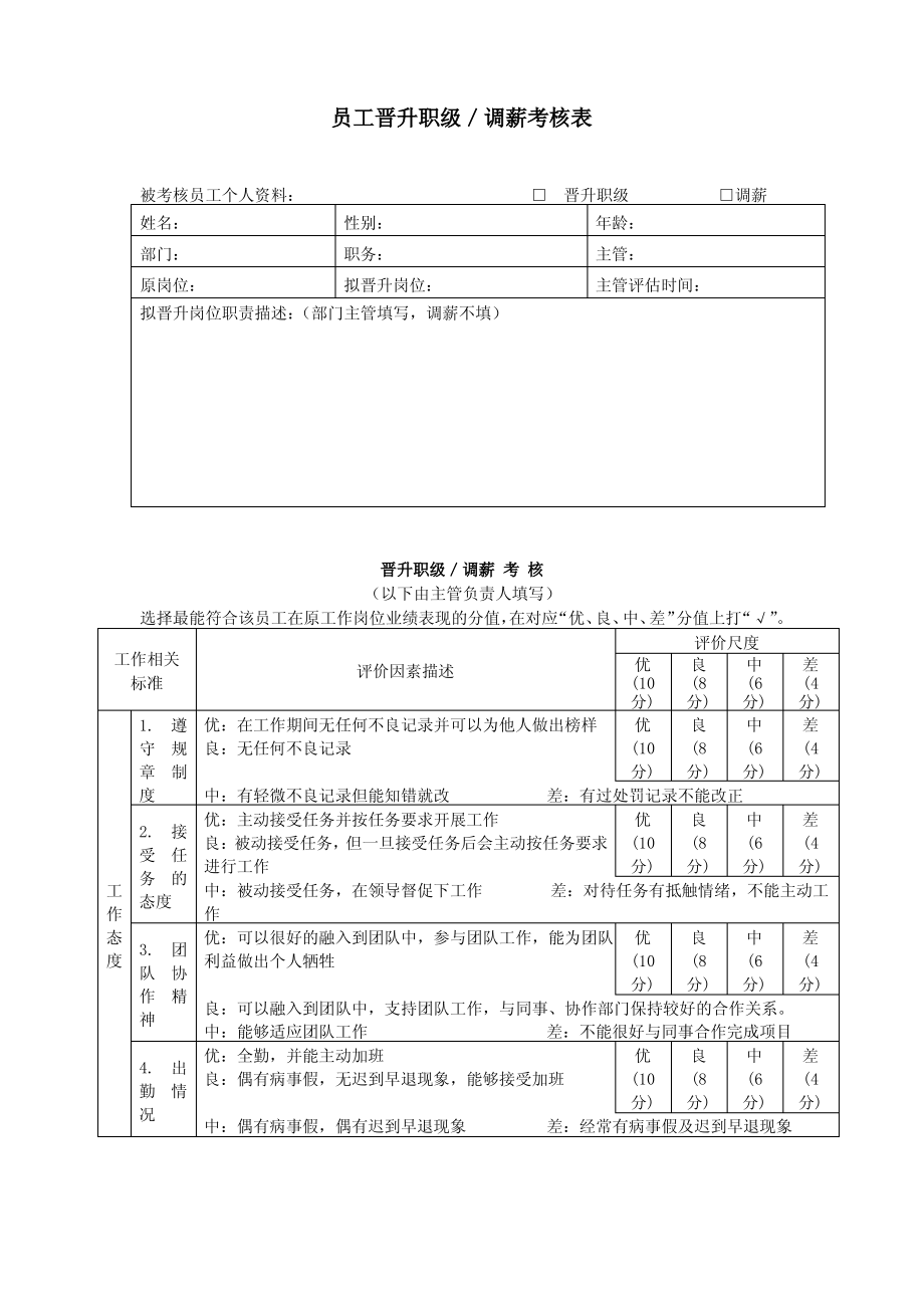 员工晋升考核标准都有哪些步骤(员工晋升考核标准都有哪些步骤和内容)