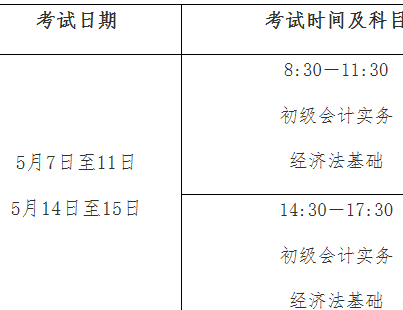 会计职称资格考试时间(会计职称考试时间2021)