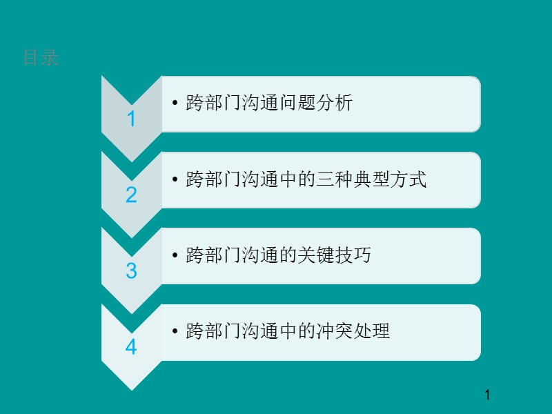 谈谈沟通技巧(谈谈沟通技巧这门课的收获)