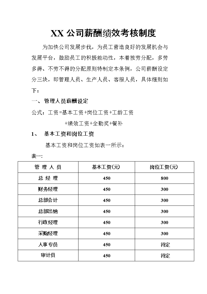 员工薪酬分配办法(员工薪酬分配办法建议)