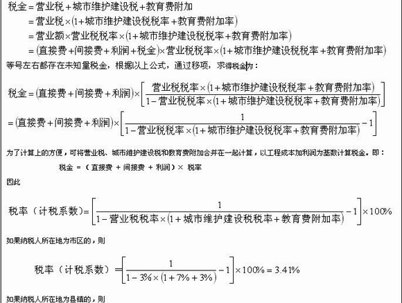 土地使用税在建工程(土地使用税进入建安成本吗)