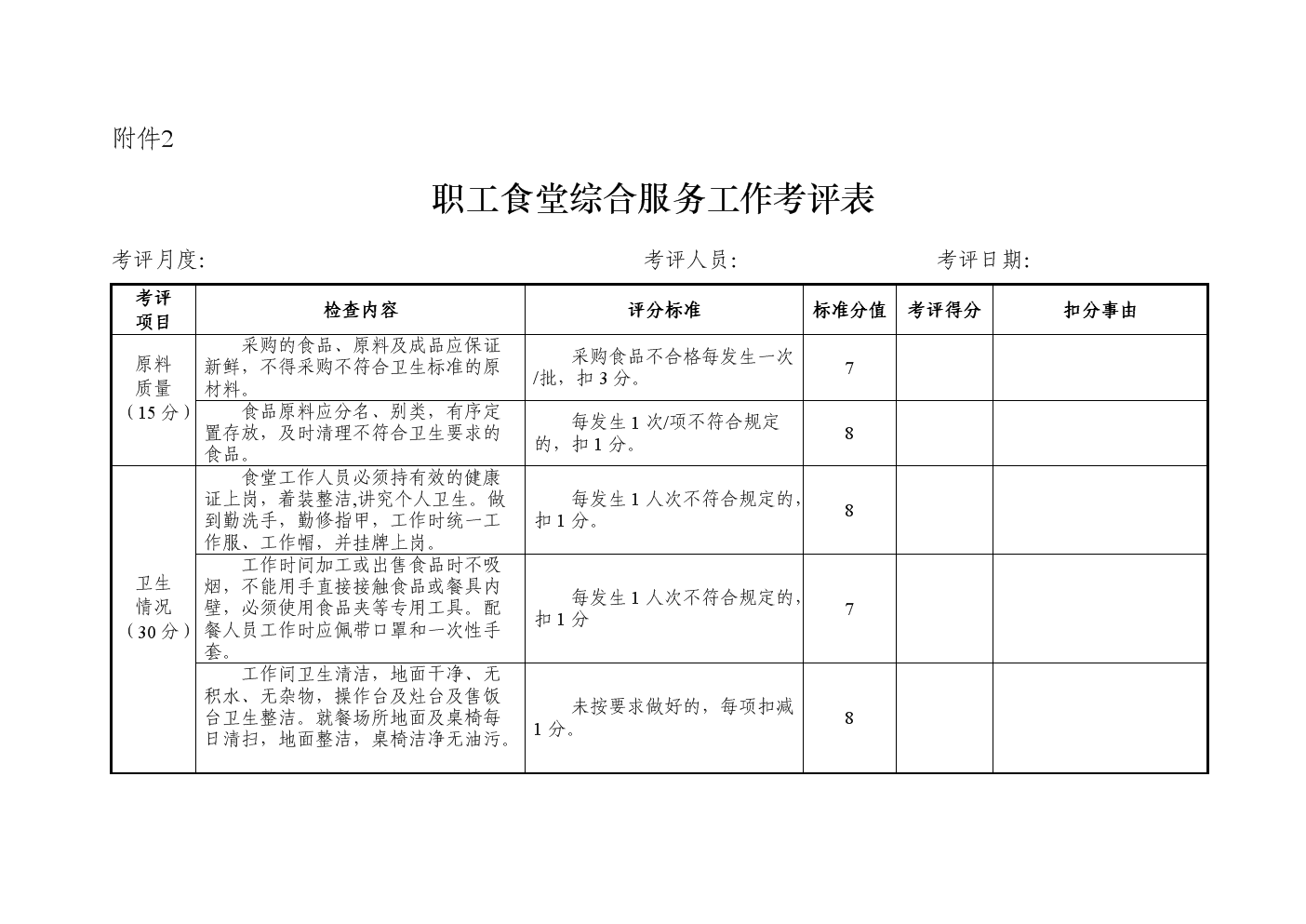 食堂员工考核制度(食堂员工考核制度及表格)