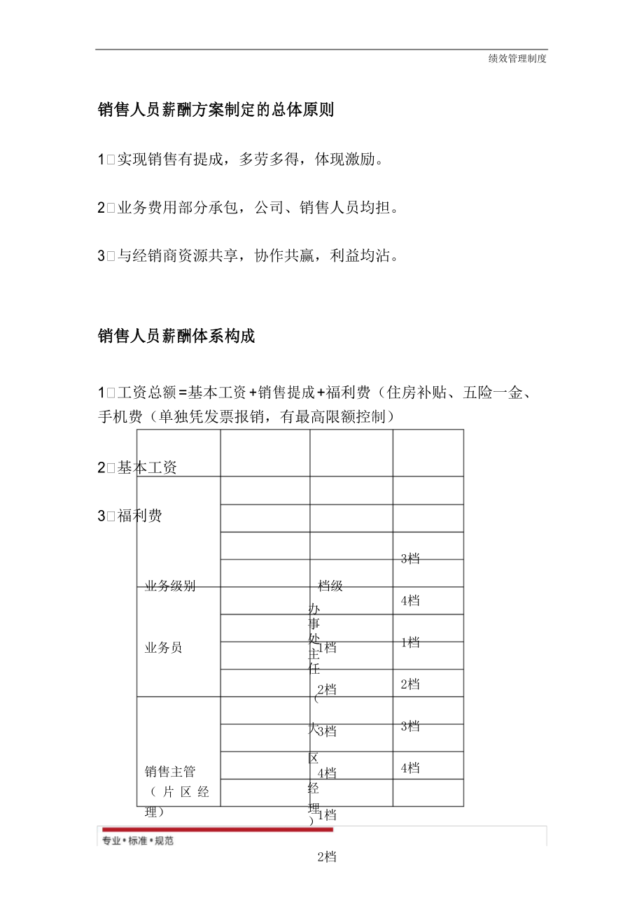 销售人员的薪酬管理制度(销售人员的薪酬管理制度有哪些)