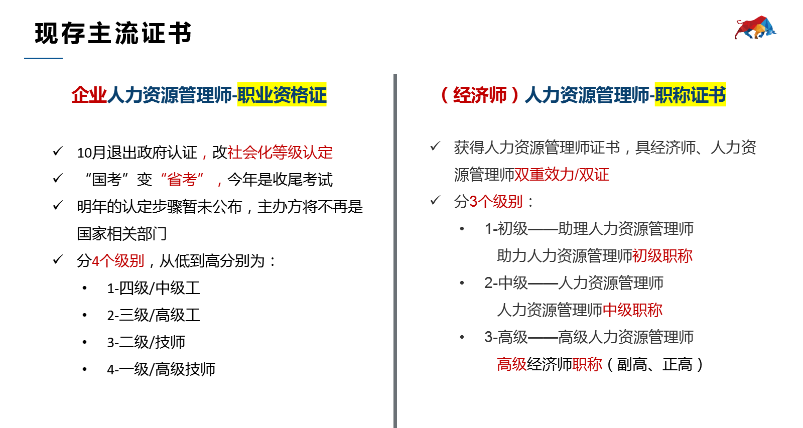 传统人事管理和人力资源管理的区别的简单介绍