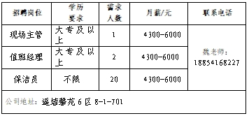 商河招聘信息在线(商河县招聘网最新招聘2021年)