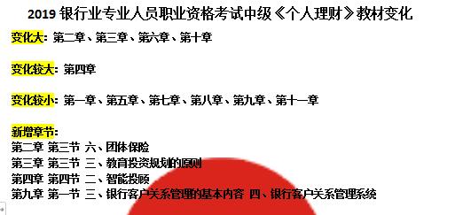 银行业专业人员高级资格考试(银行业专业人员高级资格考试考什么)