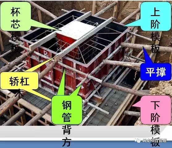 如何建立工程模板(工程模板是什么东西)