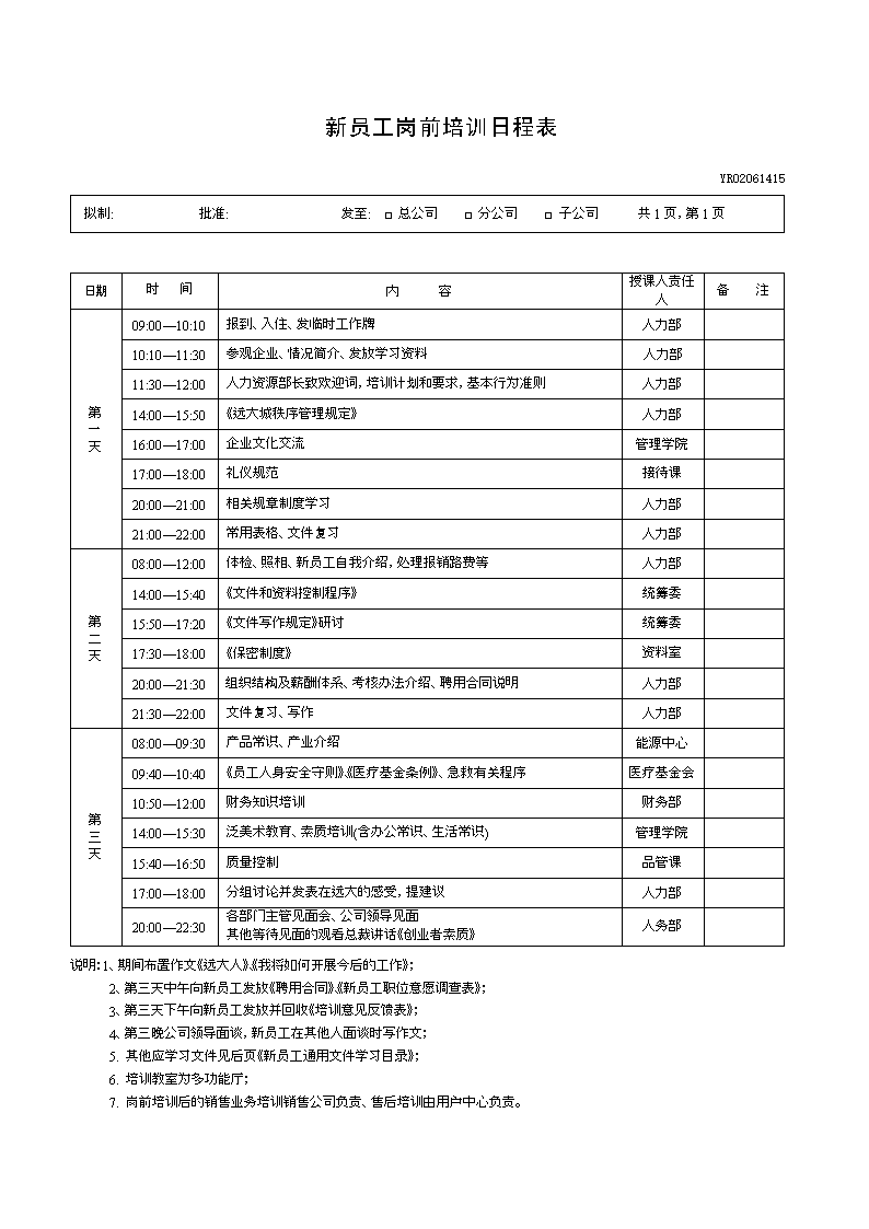 员工培训表(员工培训表格怎么做)