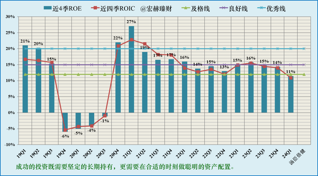 在建工程资产负债表(在建工程资产负债表哪里)