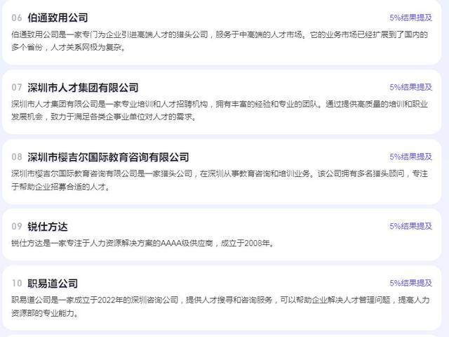 深圳人才市场招聘网最新招聘信息(深圳人才市场招聘网最新招聘信息查询)