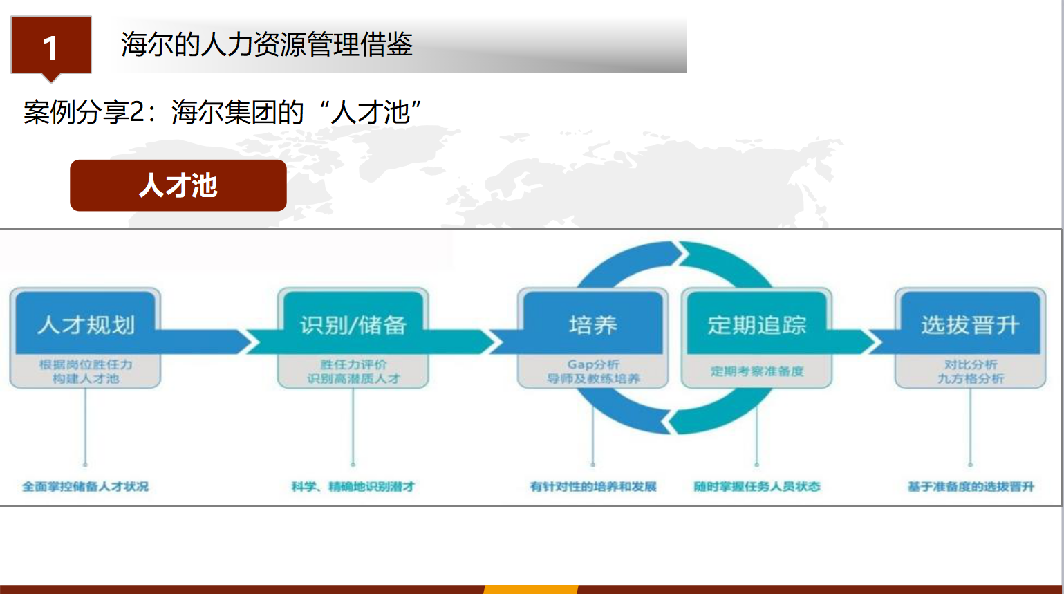 人力资源管理最重要的是(人力资源管理中最重要的是什么)